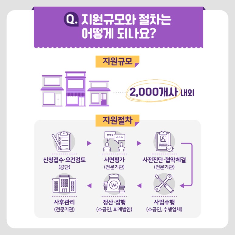 (주)클린환경 이미지