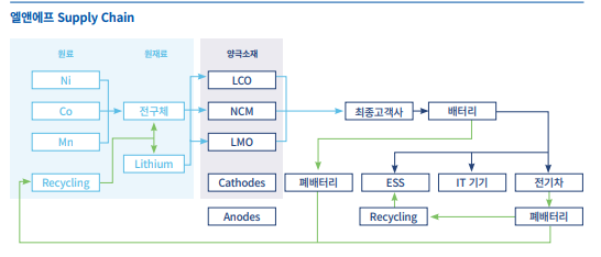 제이에이치LCD 이미지