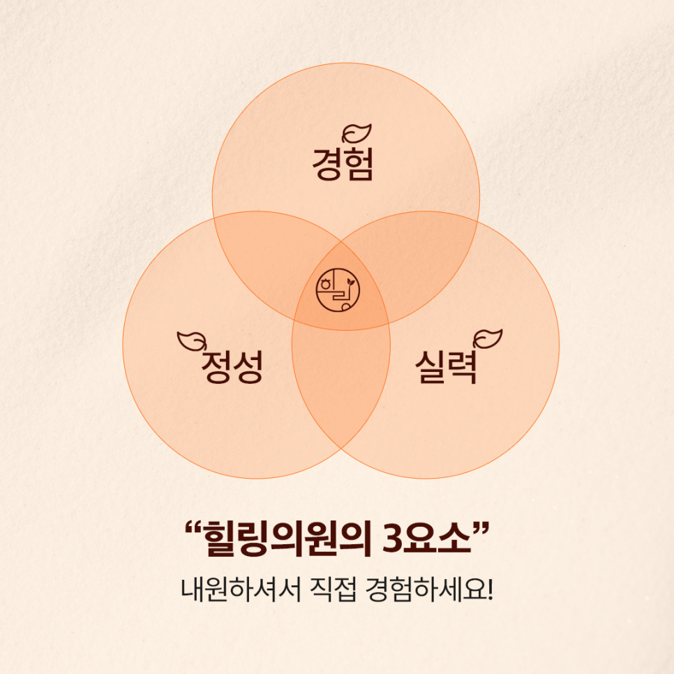 당신의피부과의원 이미지