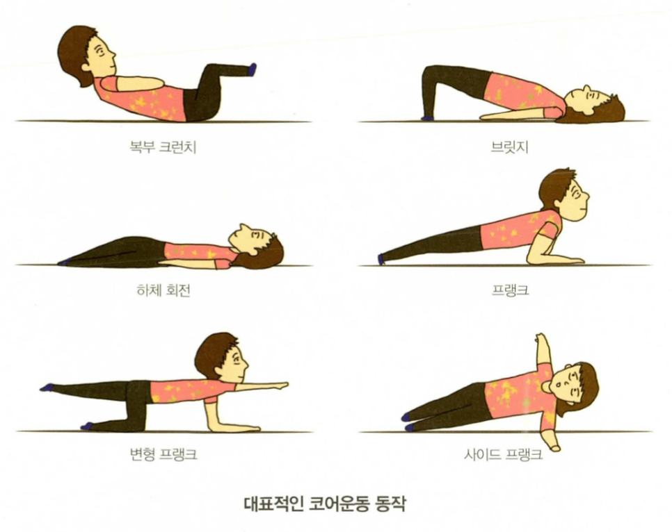 피플코어 이미지