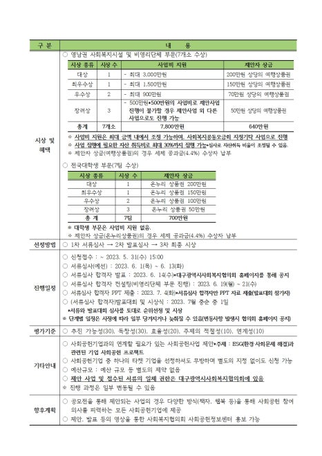 소목골마을관리사회적협동조합 이미지