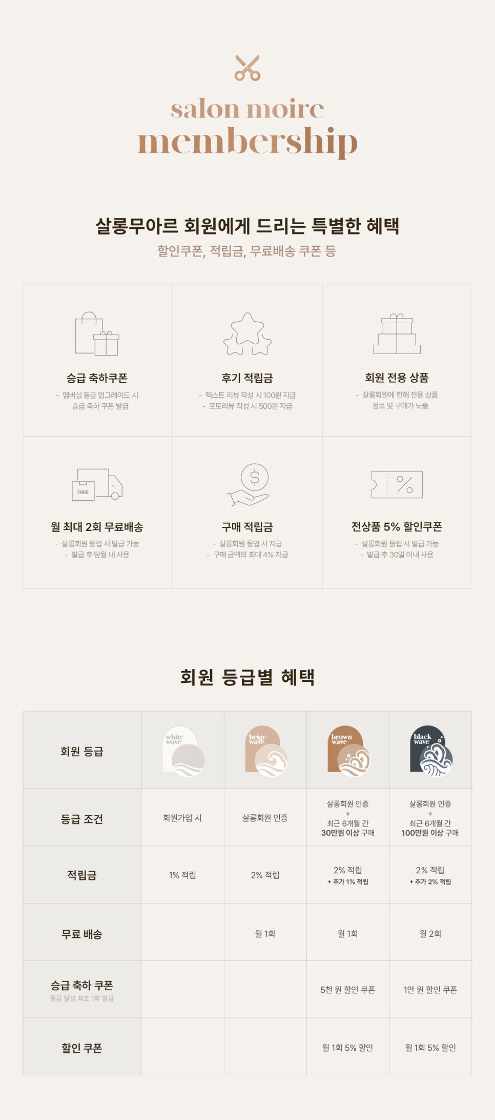 무아르헤어 이미지