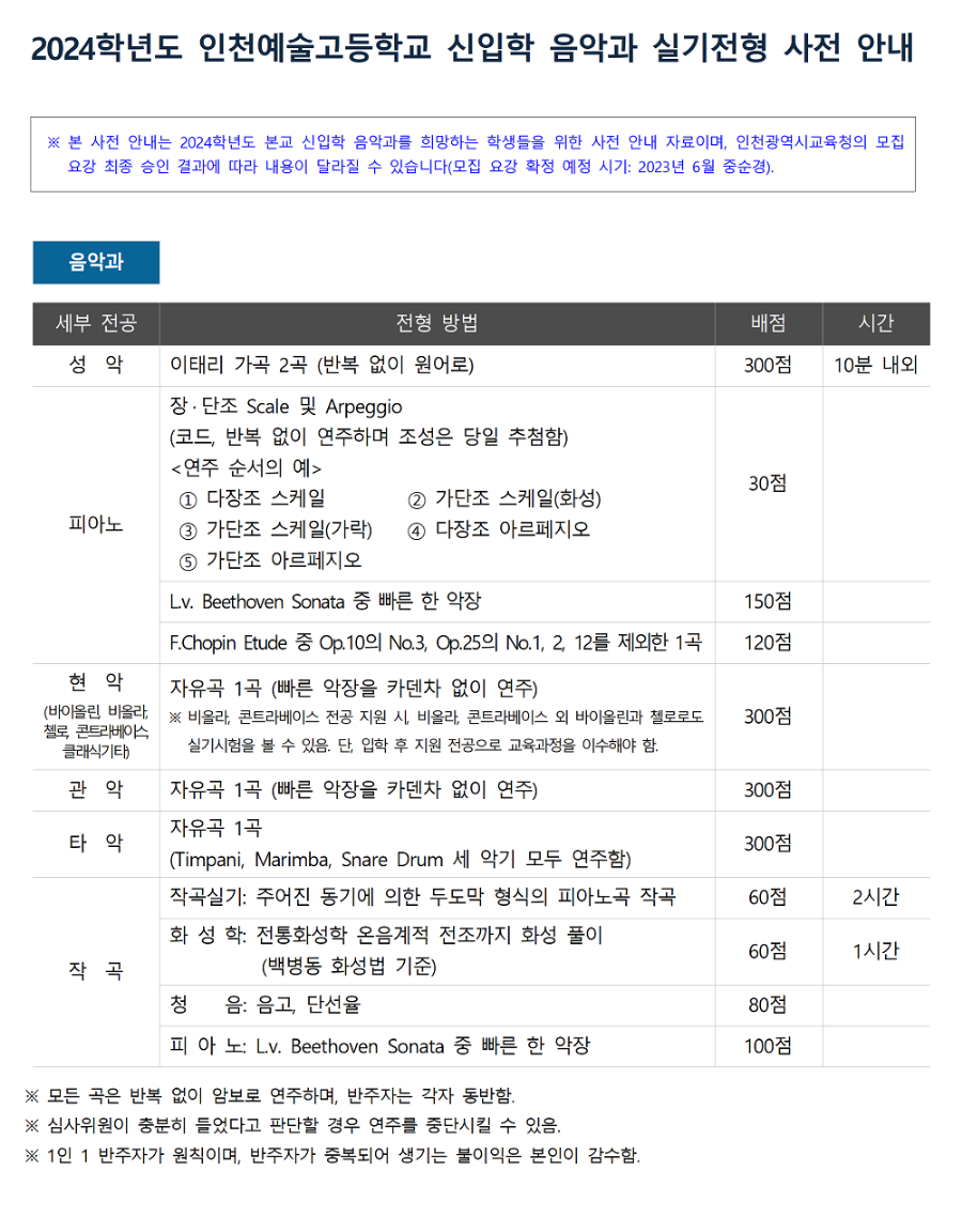 인천예술고등학교 이미지