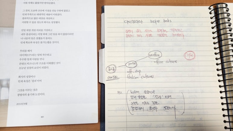 위셀러스 이미지