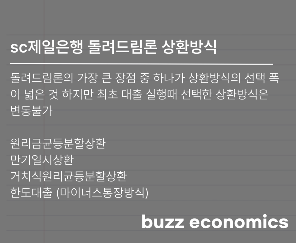 신용종합장식 이미지