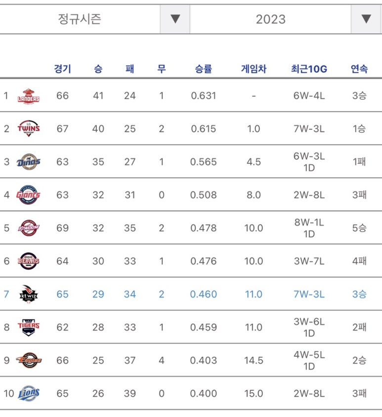 위즈링크 이미지