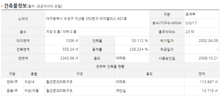 봉암가스 이미지
