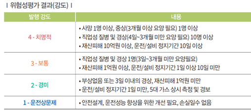 대한이앤이(주) 이미지