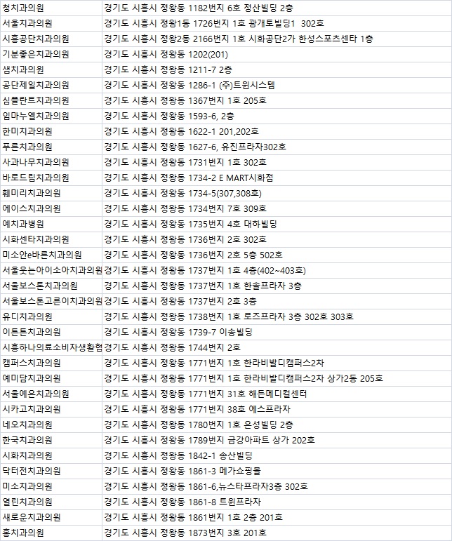 정왕연세치과의원 이미지