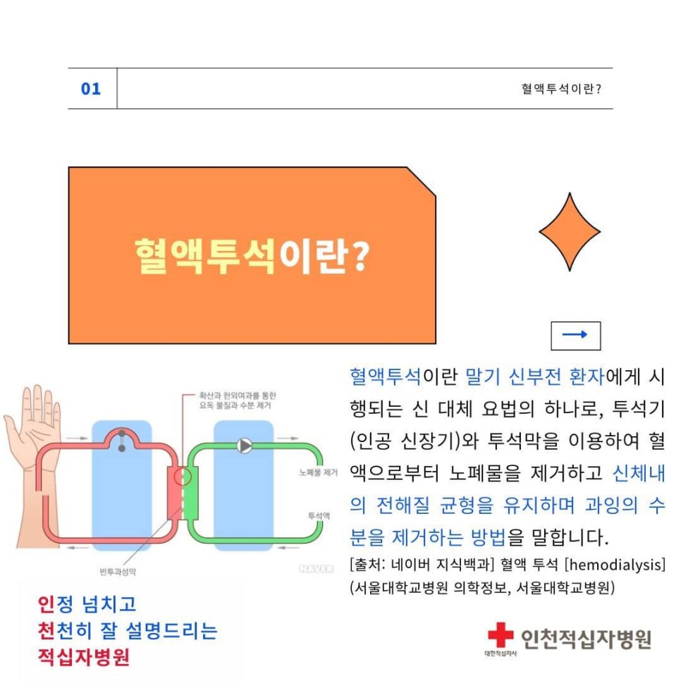 인천적십자병원 이미지