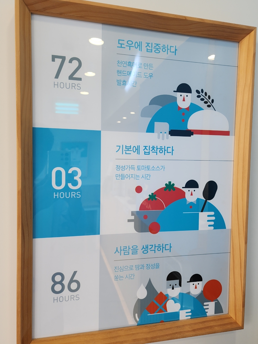 피자알볼로부산시민공원점 이미지
