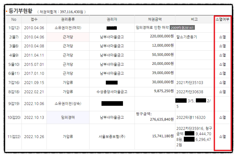 봉암가스 이미지