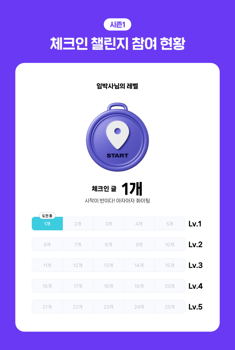 퀴즈노스포항공대점 이미지