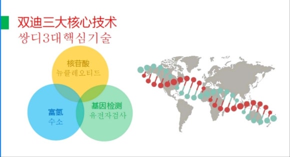 주식회사 디바이오 이미지