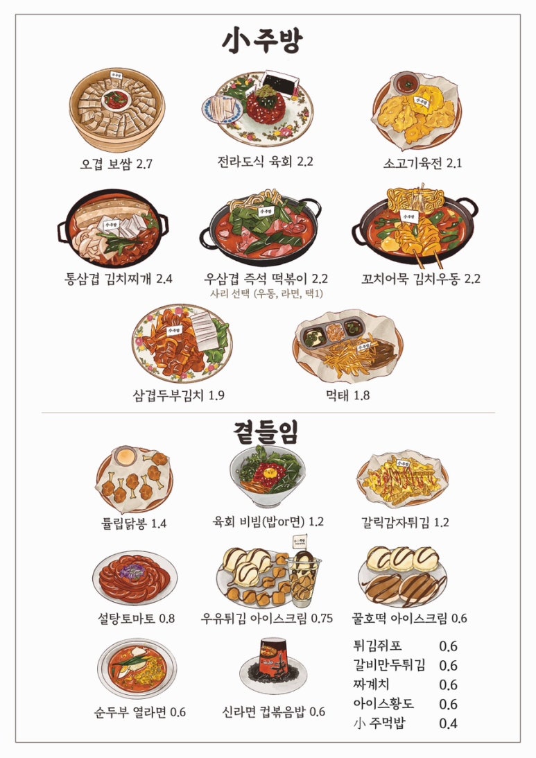 소주방(小주방) 이미지