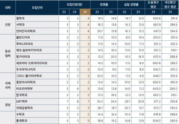 현민글로벌 이미지