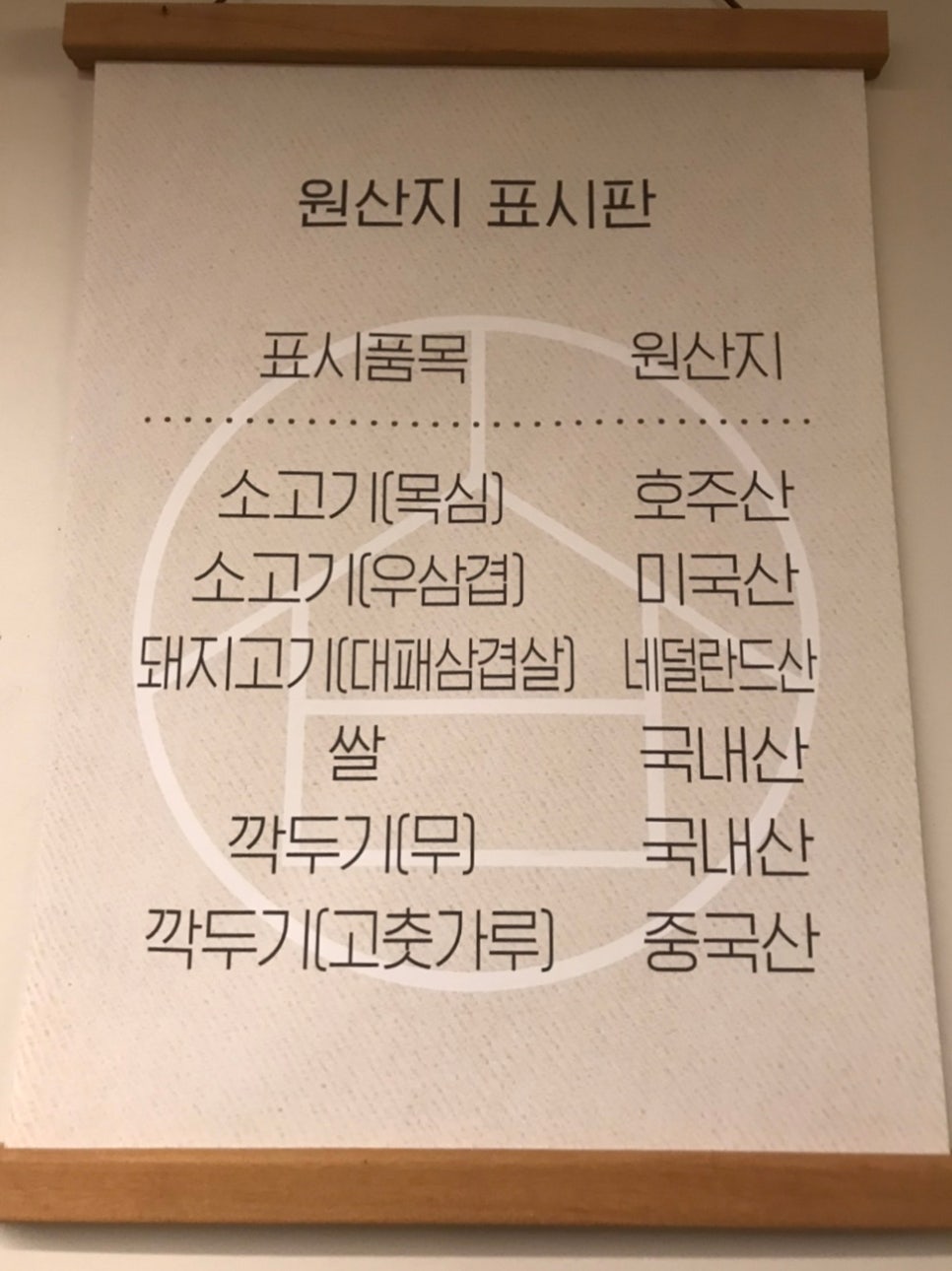 샤브로21 사당점 이미지