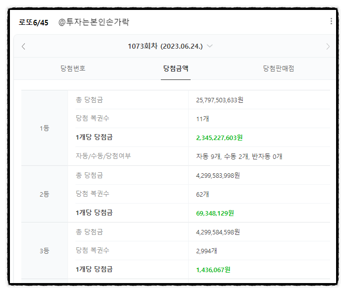 777로또복권방 이미지