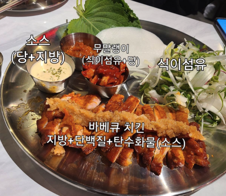 바디메이킹 이미지