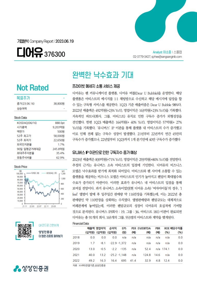 상상디앤씨 이미지