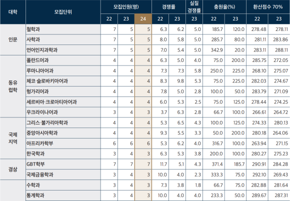 현민글로벌 이미지