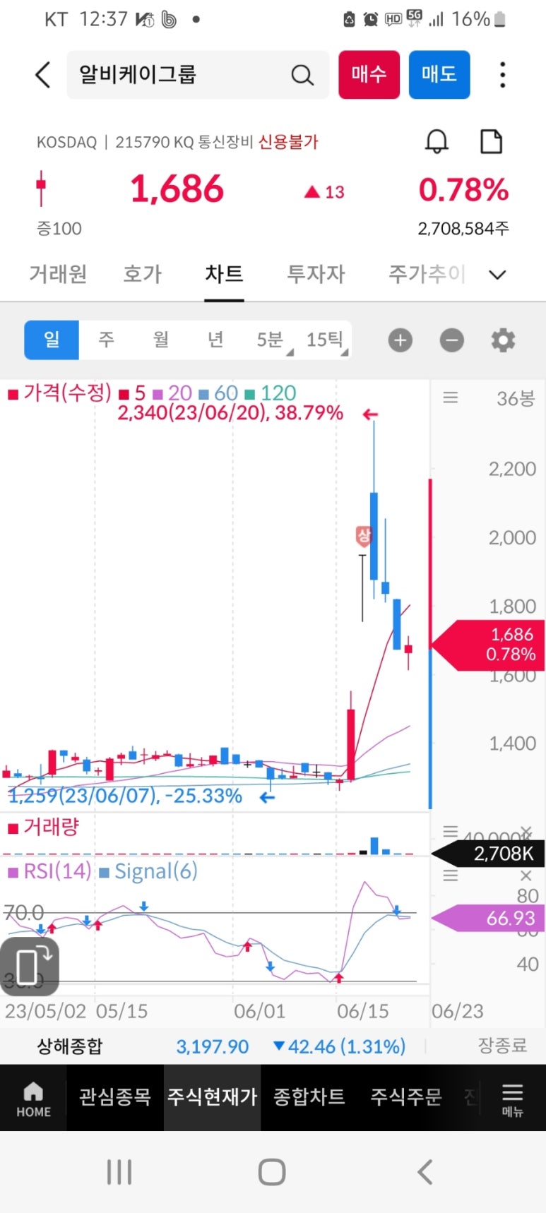 에스와이통신 이미지
