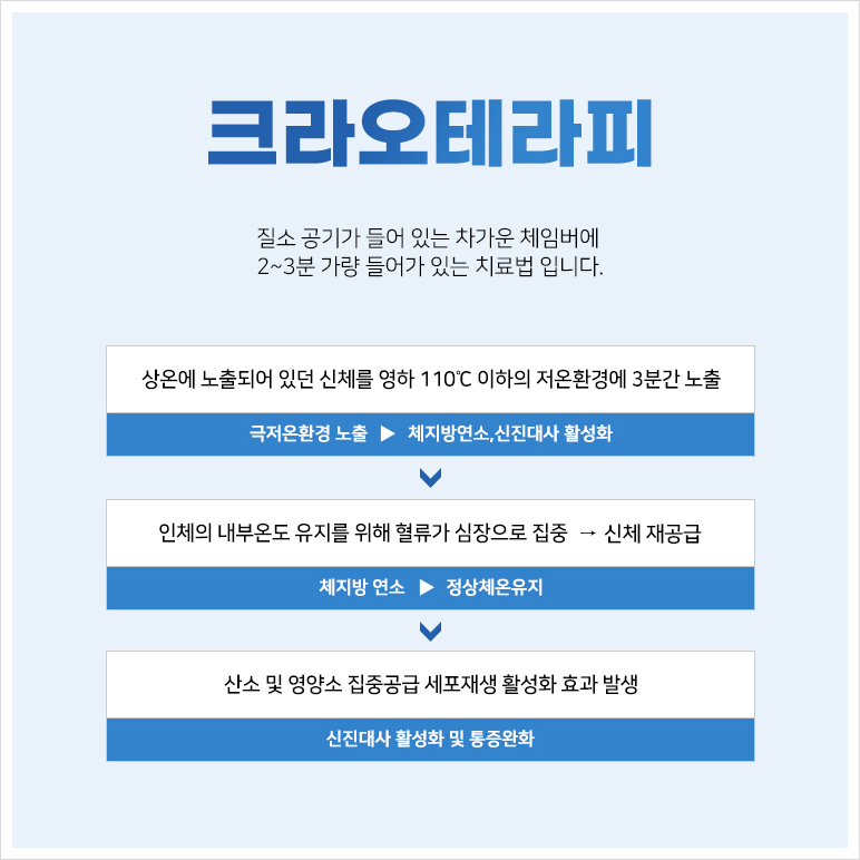 시즌테라피 이미지