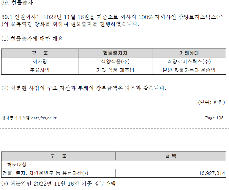 삼양로지스틱스(주) 이미지