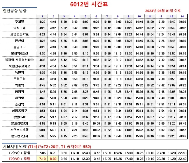 파리바게트 증산역점 이미지
