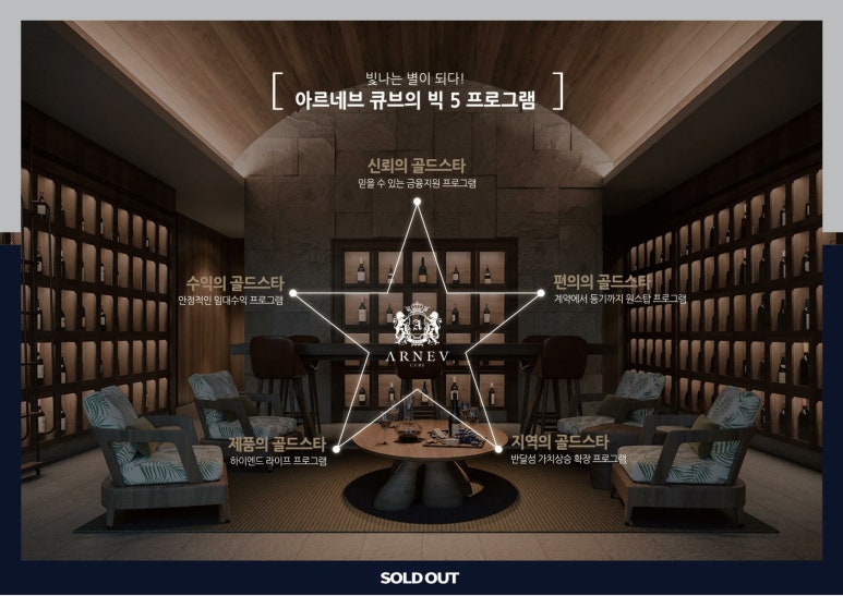 아르네브 이미지