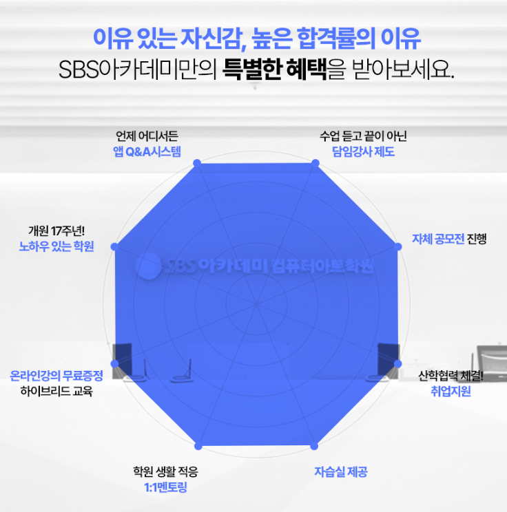 울산컴퓨터센터 이미지