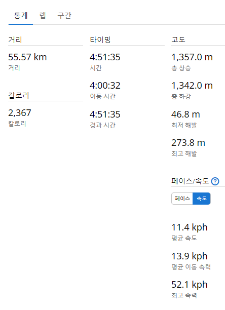 서천MTB 이미지