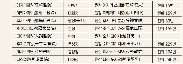 정미 주식회사 이미지