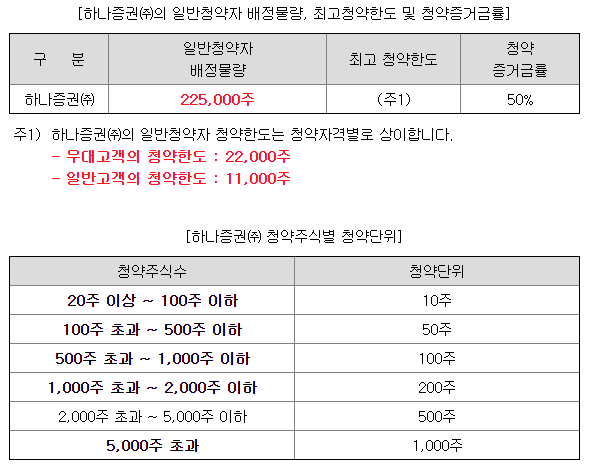 이노본 이미지