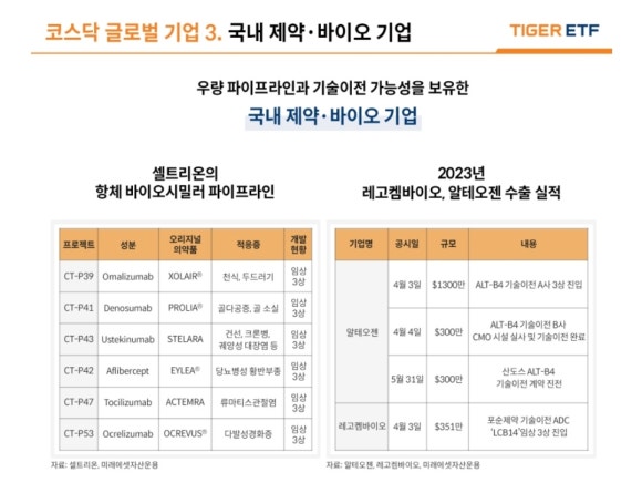 에스티자산관리 이미지