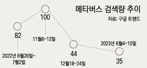 현대판교플랫폼 이미지