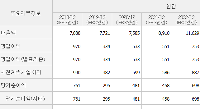 한양이엔지 이미지