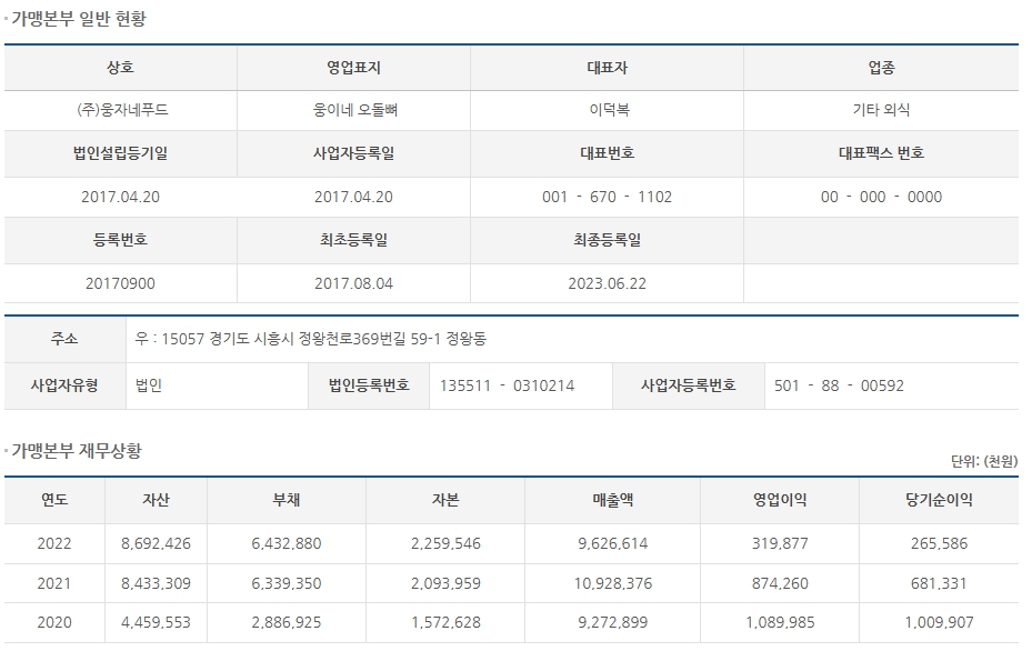 주식회사 웅자네푸드 이미지