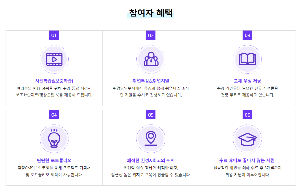 부산서면코딩국비지원교육 이미지