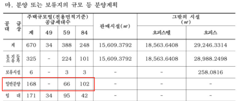 (주)천호건설 이미지