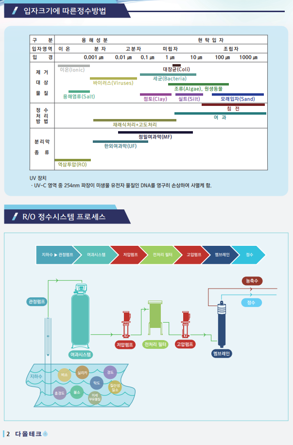 다올테크 이미지