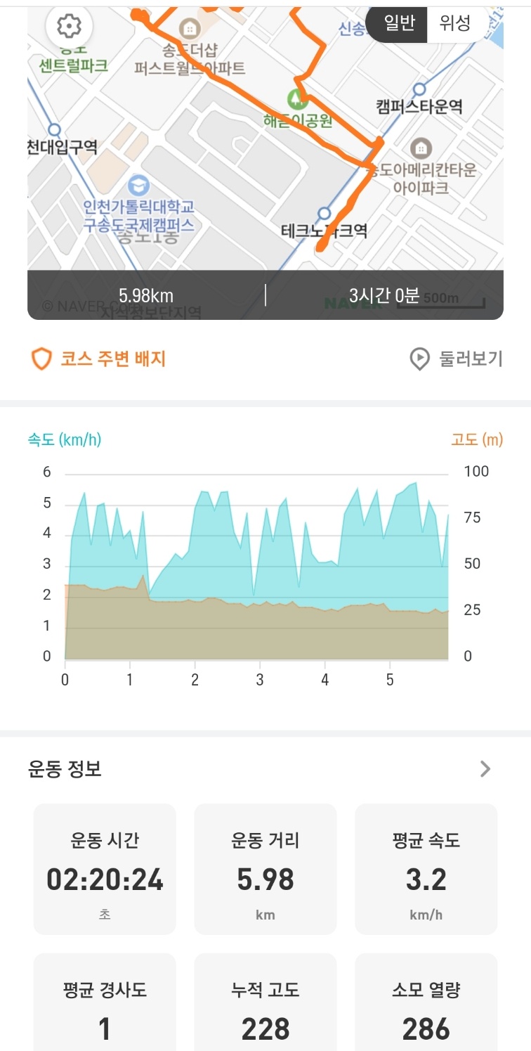 원더4D 이미지