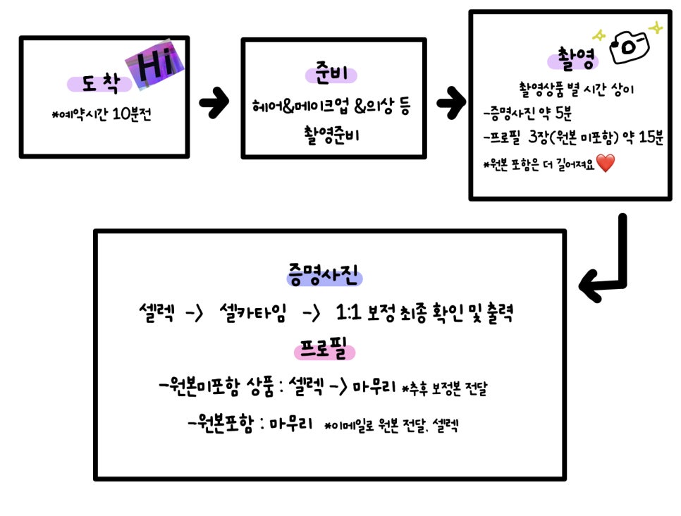 세이브해나스튜디오 이미지