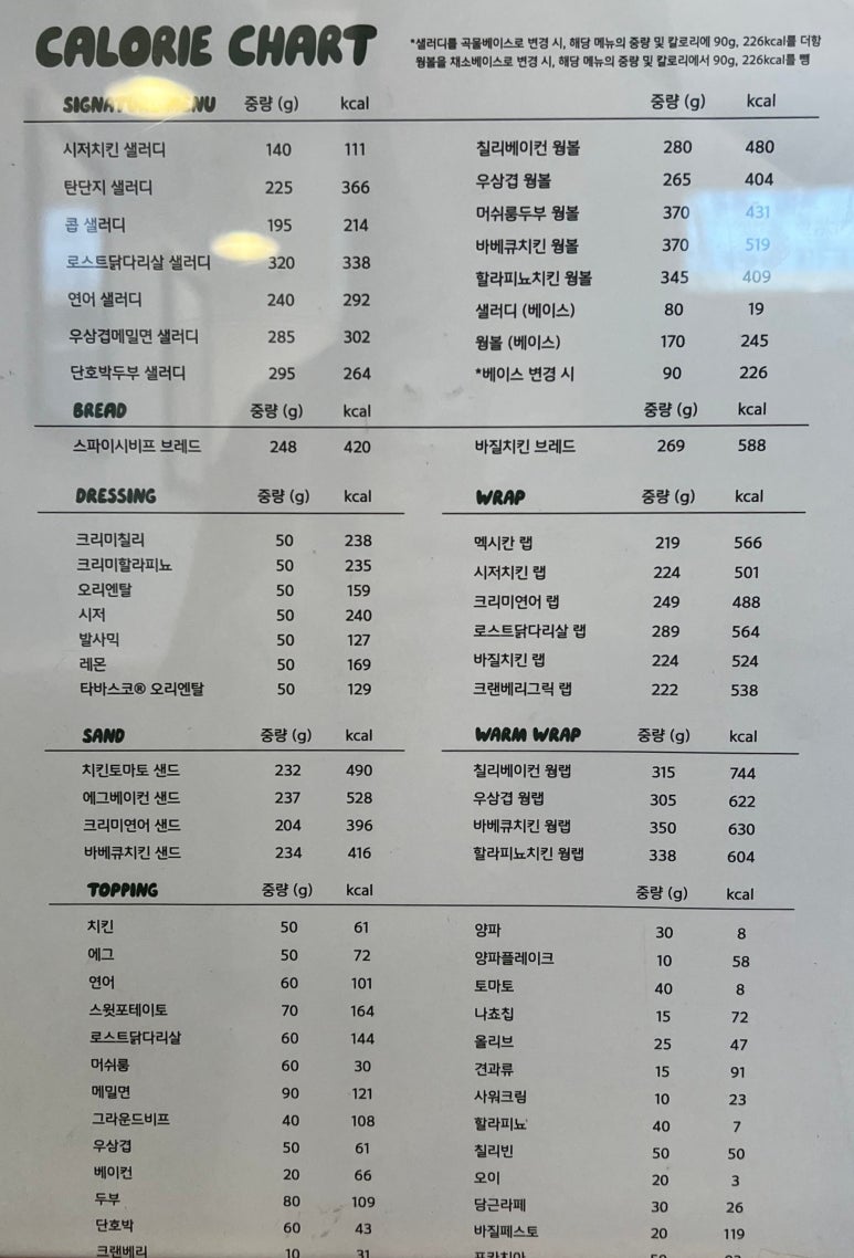 샐러디 별내점 이미지