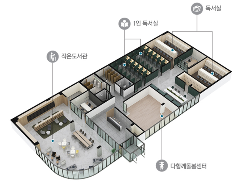 둔산스포츠 이미지