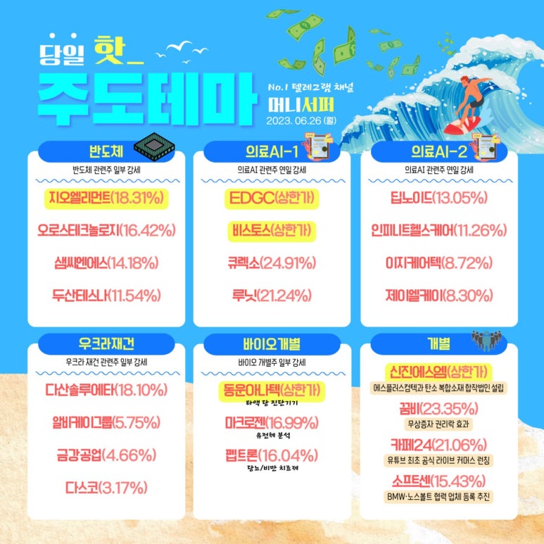 꿈비교육 이미지