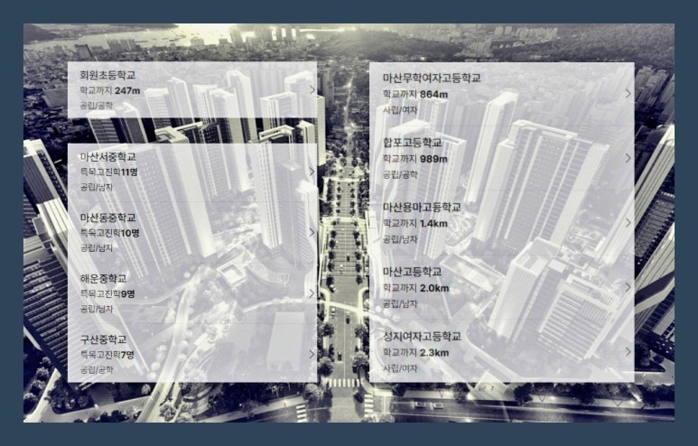 창원시립 롯데캐슬 어린이집 이미지