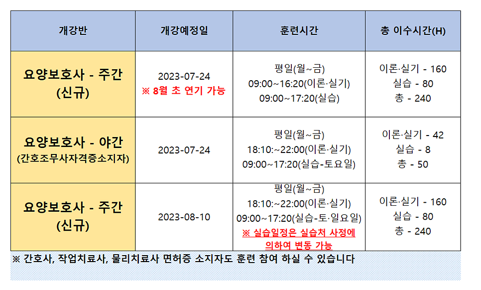 제이성모요양보호사교육원 이미지