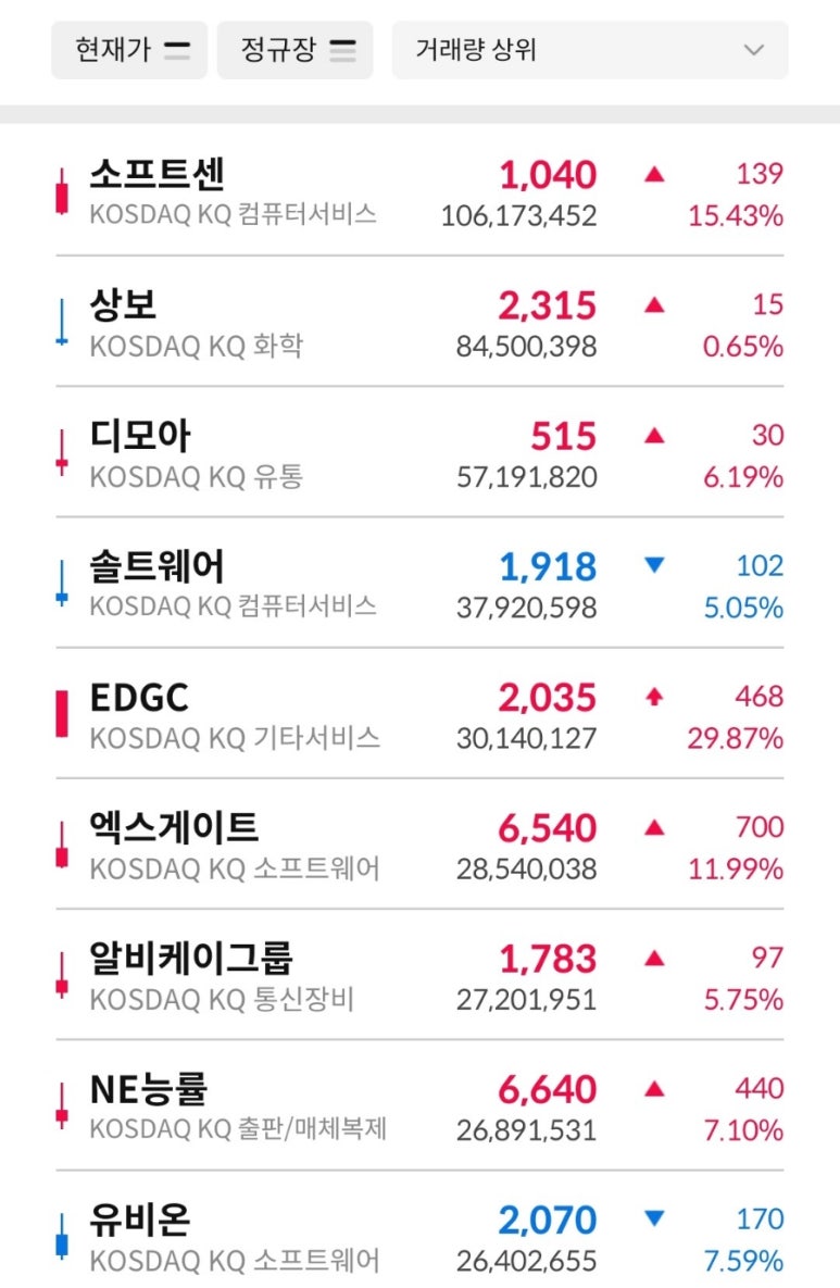 웰에스주 이미지