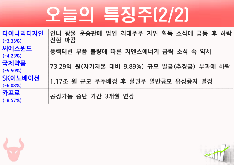 지오코퍼레이션 이미지